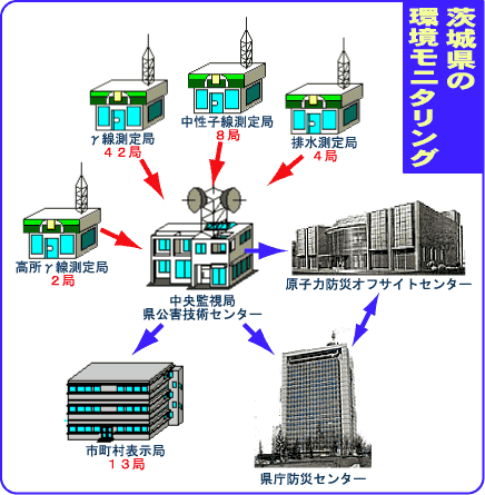 錧̊j^O̐