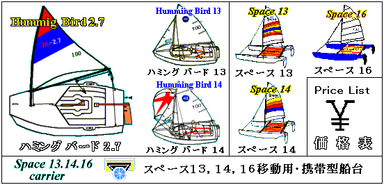 Sailing Dinghy's(小型ヨット) homepage